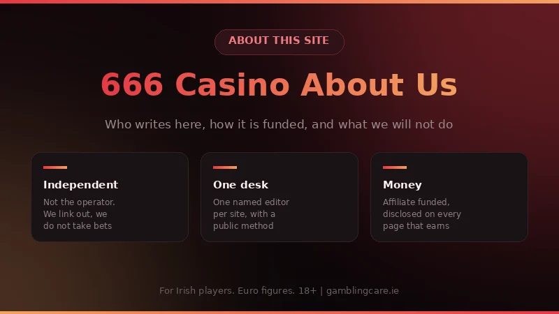 About this 666 Casino guide for Ireland: independent, one editor, affiliate funded